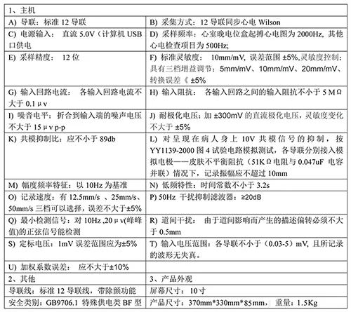 EBox-12十二导心电图盒技术参数表,采样精度、走纸速度、共模抑制比与安全类别说明