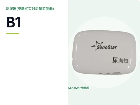 索诺星B1穿戴式实时尿量监测器宣传主图,白色圆角方形机身印SonoStar与尿满知标识