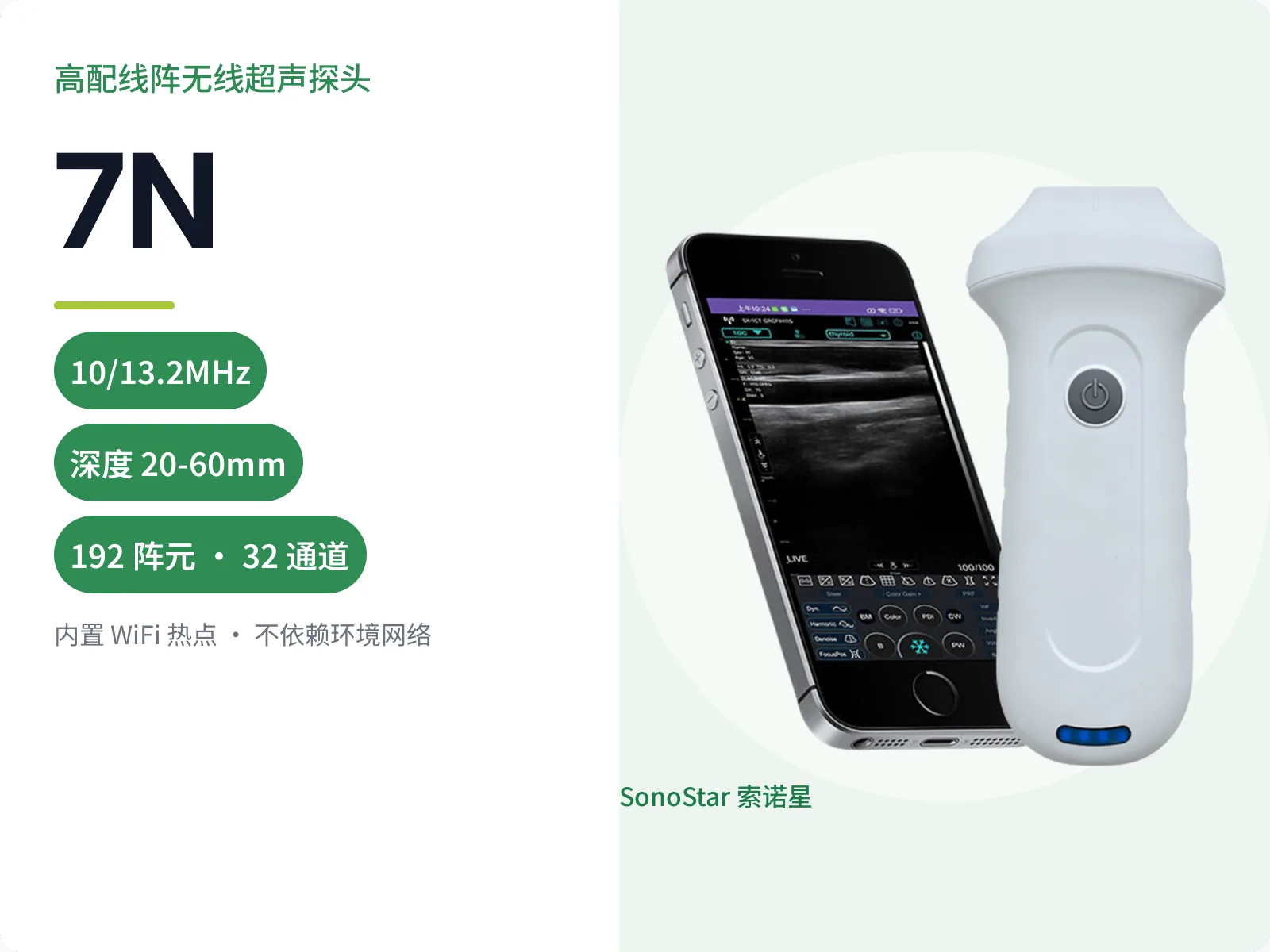 索诺星7N高配线阵无线超声探头宣传主图，标注频率、深度与192阵元32通道参数