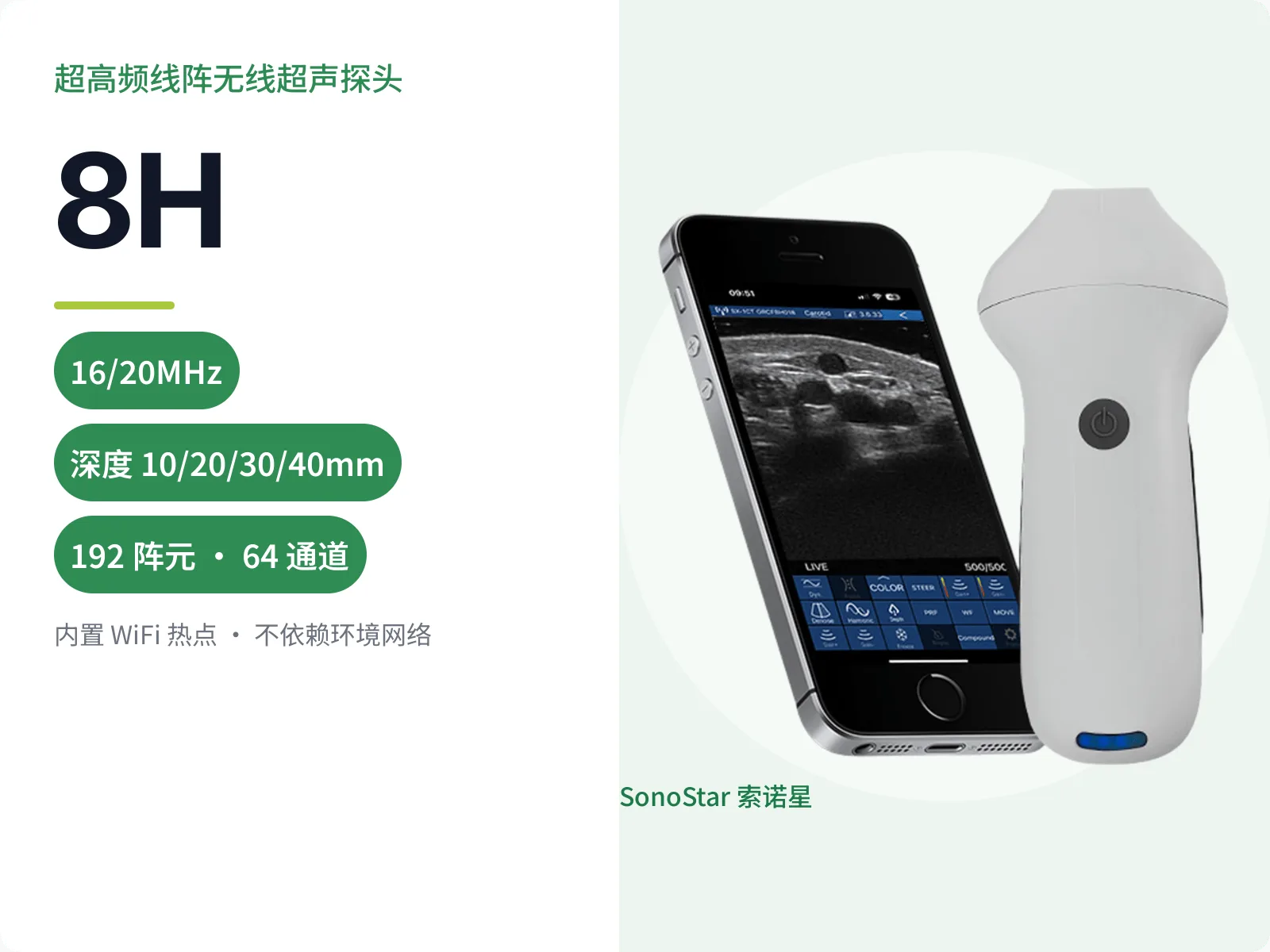 索诺星8H超高频线阵无线超声探头宣传主图，标注16/20MHz频率与192阵元64通道参数