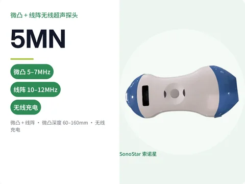 索诺星5MN微凸+线阵双头无线超声探头宣传主图,标注双头频率与无线充电