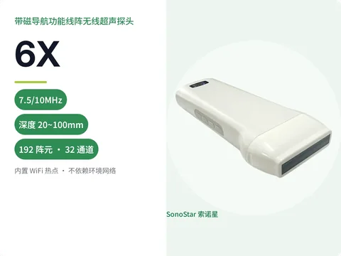 索诺星6X带磁导航功能线阵无线超声探头宣传主图,标注频率、深度与192阵元32通道参数