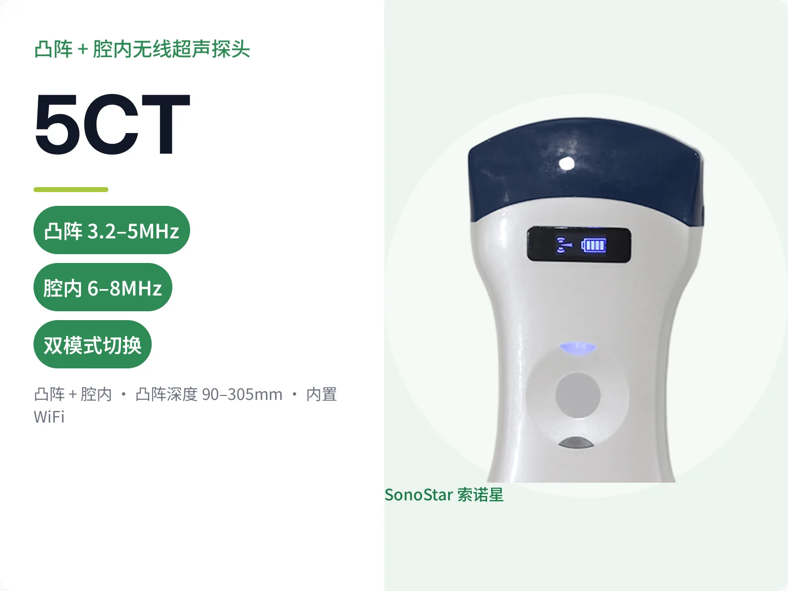 索诺星5CT凸阵+腔内双模式无线超声探头宣传主图，标注双模式频率参数