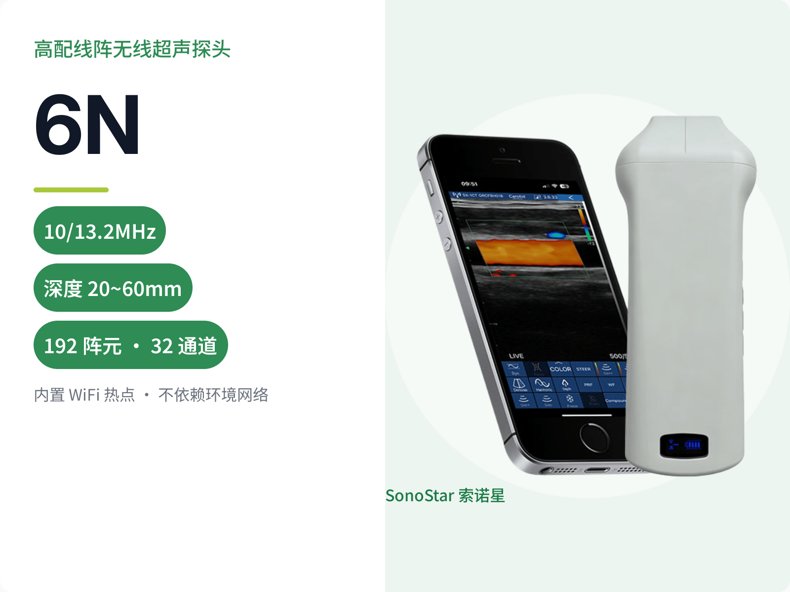 6N 高配线阵无线超声探头