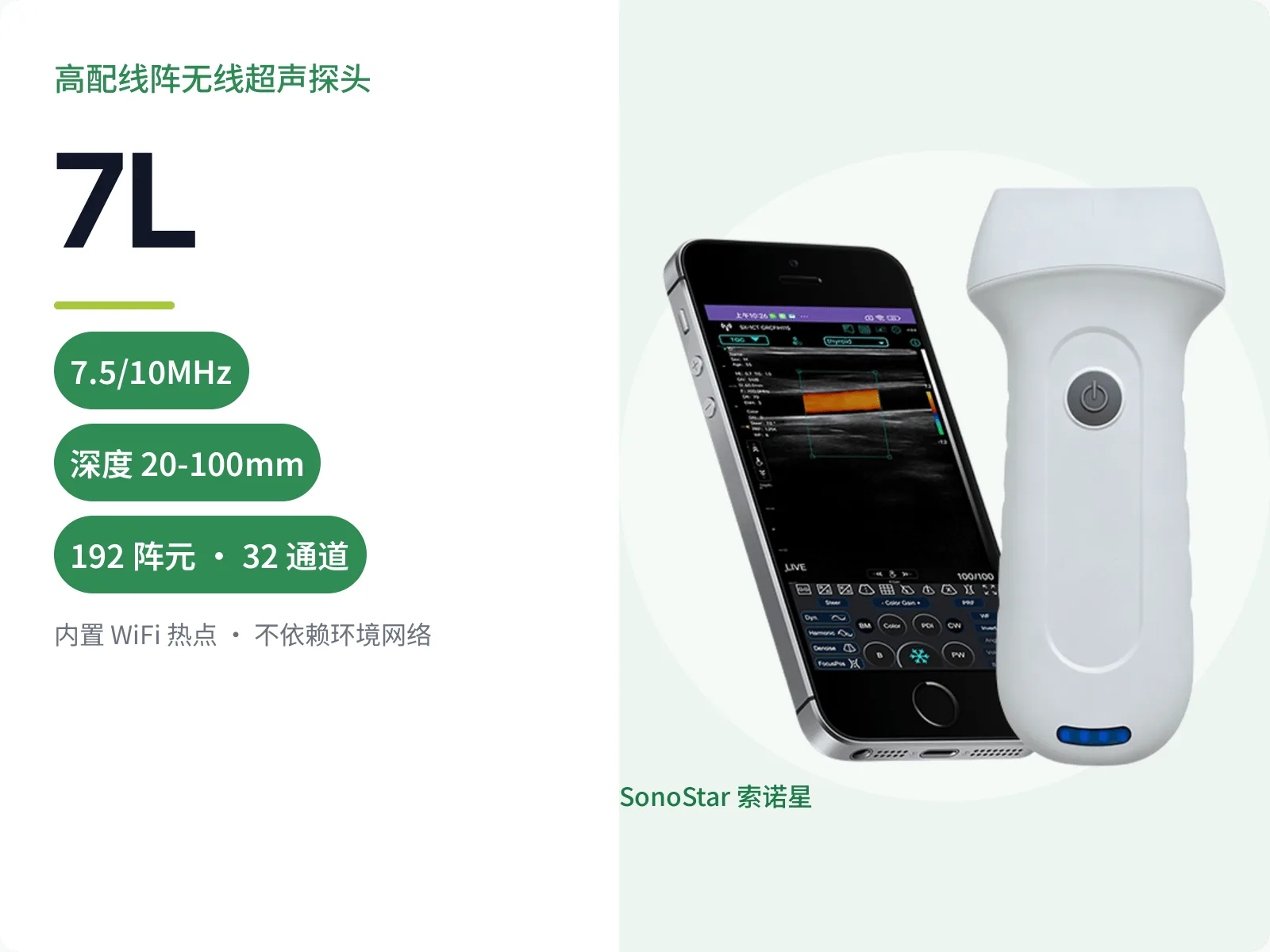 索诺星7L高配线阵无线超声探头宣传主图，标注频率、深度与192阵元32通道参数